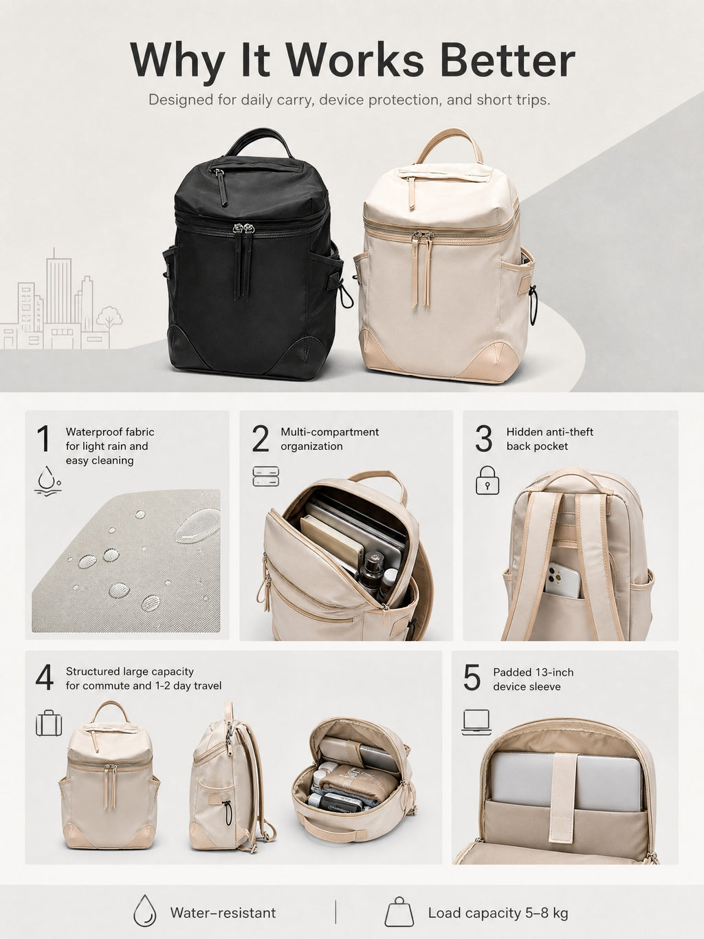 Women Waterproof Nylon Backpack, 13 Inch Tablet Bag Casual Travel Work Daypack