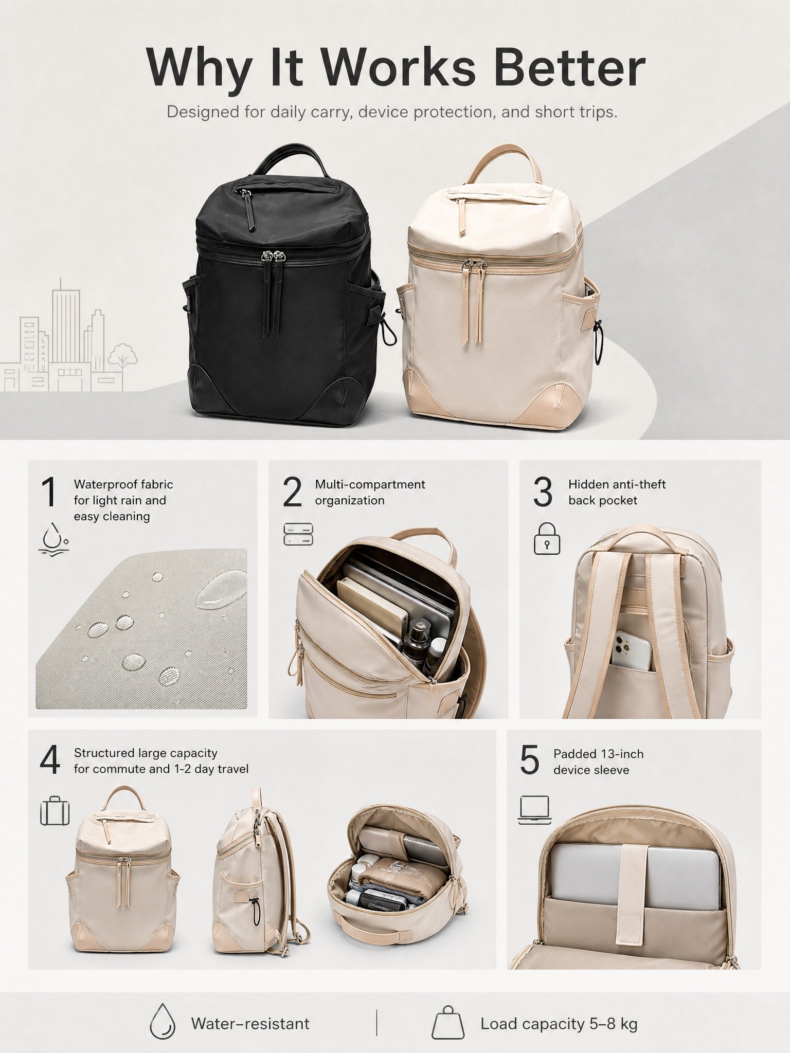 Women Waterproof Nylon Backpack, 13 Inch Tablet Bag Casual Travel Work Daypack