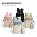 Minimalist Ultra Light Water Resistant Backpack